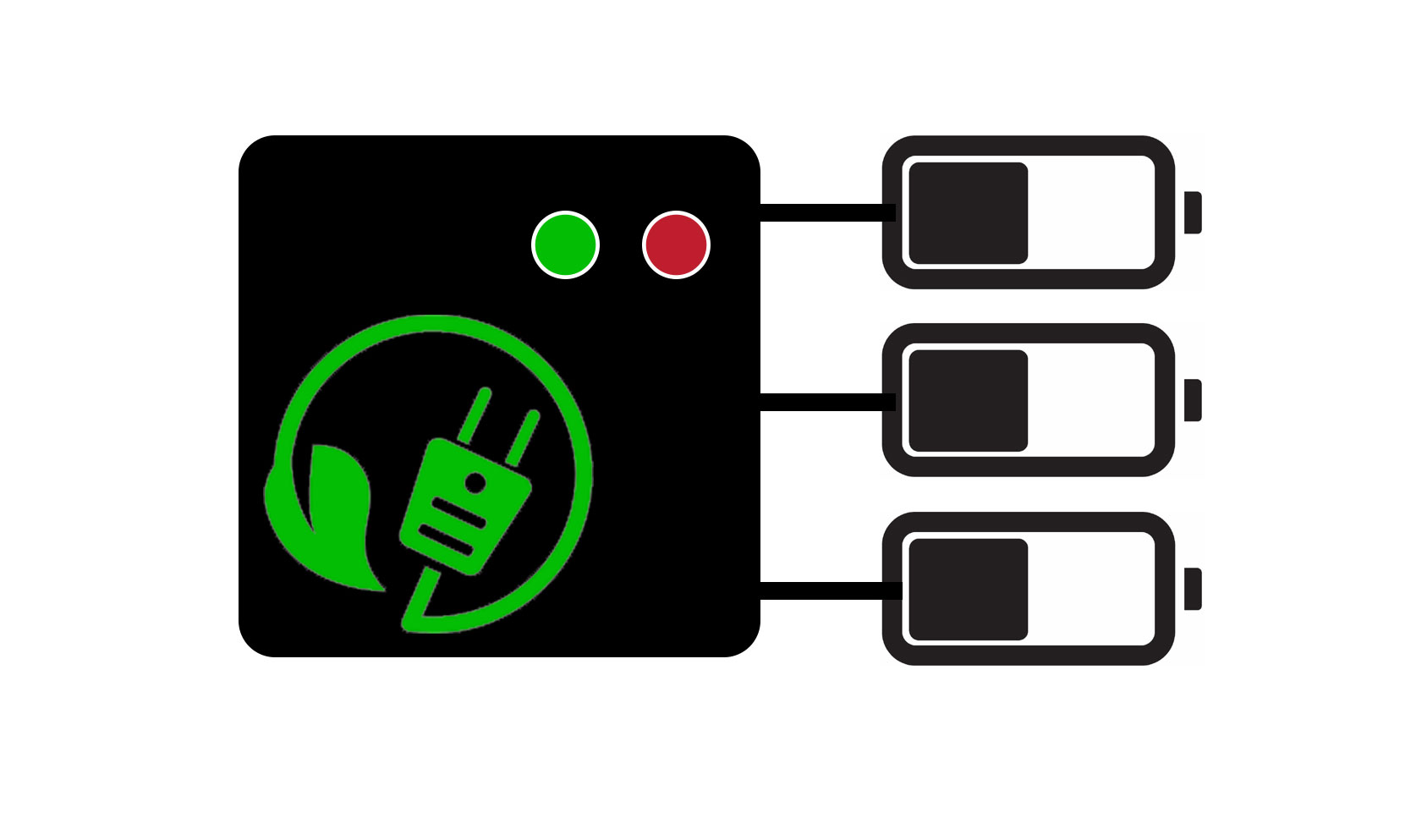 ILLTECÂ® Ladeassistenz-Managementsystem